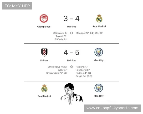 曼城传球成功率91.5%冠绝欧冠，控球体系压制皇马