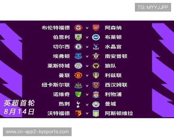 英超讨论修改换人规则,应对未来可能的赛程密集化 英超讨论修改换人规则,应对未来可能的赛程密集化